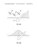 METHODS OF CONTROLLING MAGNETIC NANOPARTICLES TO IMPROVE VASCULAR FLOW diagram and image