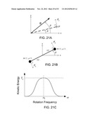 METHODS OF CONTROLLING MAGNETIC NANOPARTICLES TO IMPROVE VASCULAR FLOW diagram and image