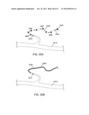 METHODS OF CONTROLLING MAGNETIC NANOPARTICLES TO IMPROVE VASCULAR FLOW diagram and image