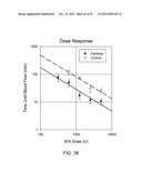 METHODS OF CONTROLLING MAGNETIC NANOPARTICLES TO IMPROVE VASCULAR FLOW diagram and image