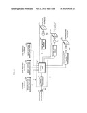 MONITOR APPARATUS FOR LAPAROSCOPIC SURGERY AND DISPLAYING METHOD THEREOF diagram and image