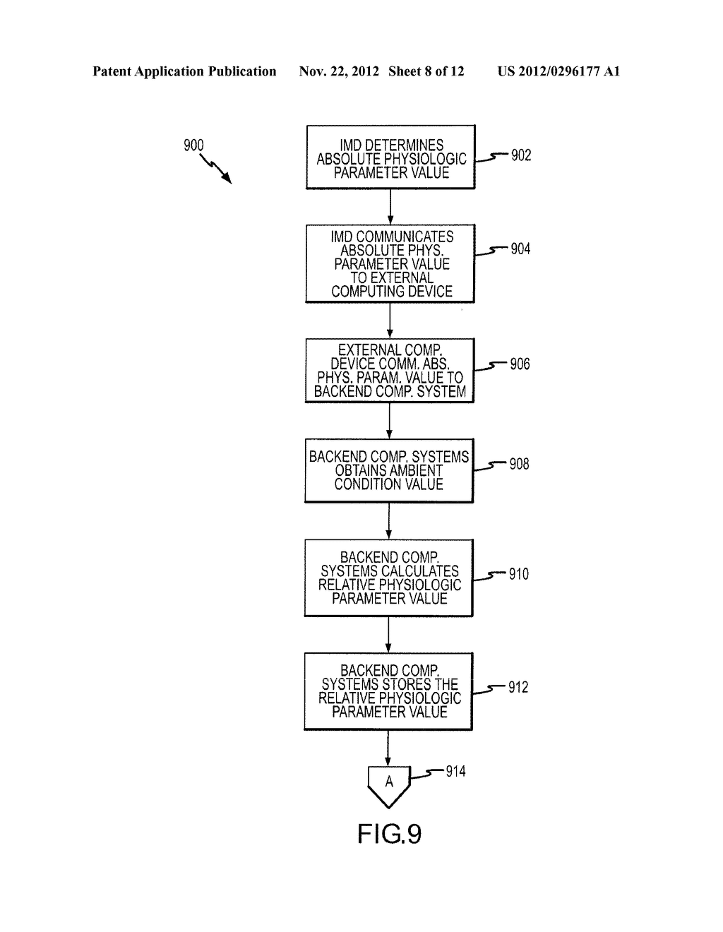 SYSTEMS AND METHODS FOR DERIVING RELATIVE PHYSIOLOGIC MEASUREMENTS - diagram, schematic, and image 09