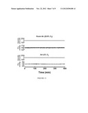 DEVICES AND METHODS FOR MEASURING OXYGEN diagram and image