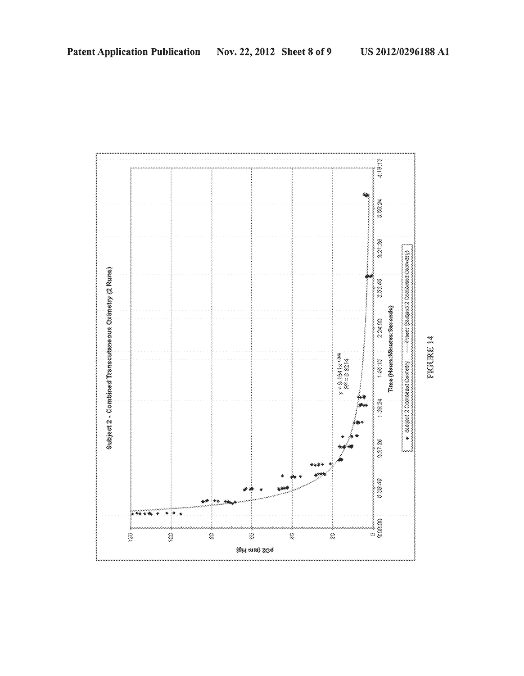 DEVICES AND METHODS FOR MEASURING OXYGEN - diagram, schematic, and image 09