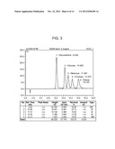 Methods of Collecting and Analyzing Samples diagram and image