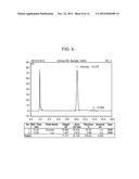 Methods of Collecting and Analyzing Samples diagram and image