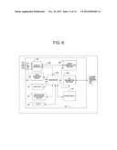 Methods of Collecting and Analyzing Samples diagram and image