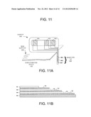 Methods of Collecting and Analyzing Samples diagram and image