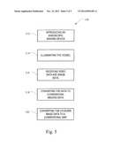 ENDOSCOPIC IMAGING DEVICE diagram and image