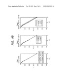 ULTRASONIC IMAGING DEVICE AND INFORMATION PROCESSING DEVICE diagram and image