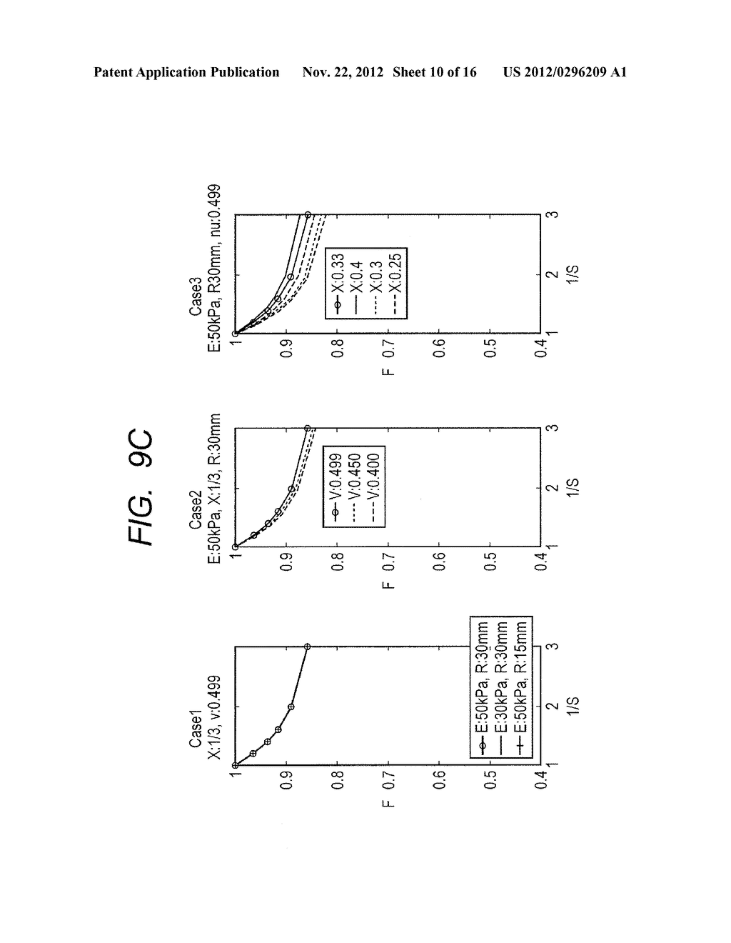 ULTRASONIC IMAGING DEVICE AND INFORMATION PROCESSING DEVICE - diagram, schematic, and image 11