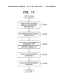 ULTRASONIC IMAGING DEVICE AND INFORMATION PROCESSING DEVICE diagram and image