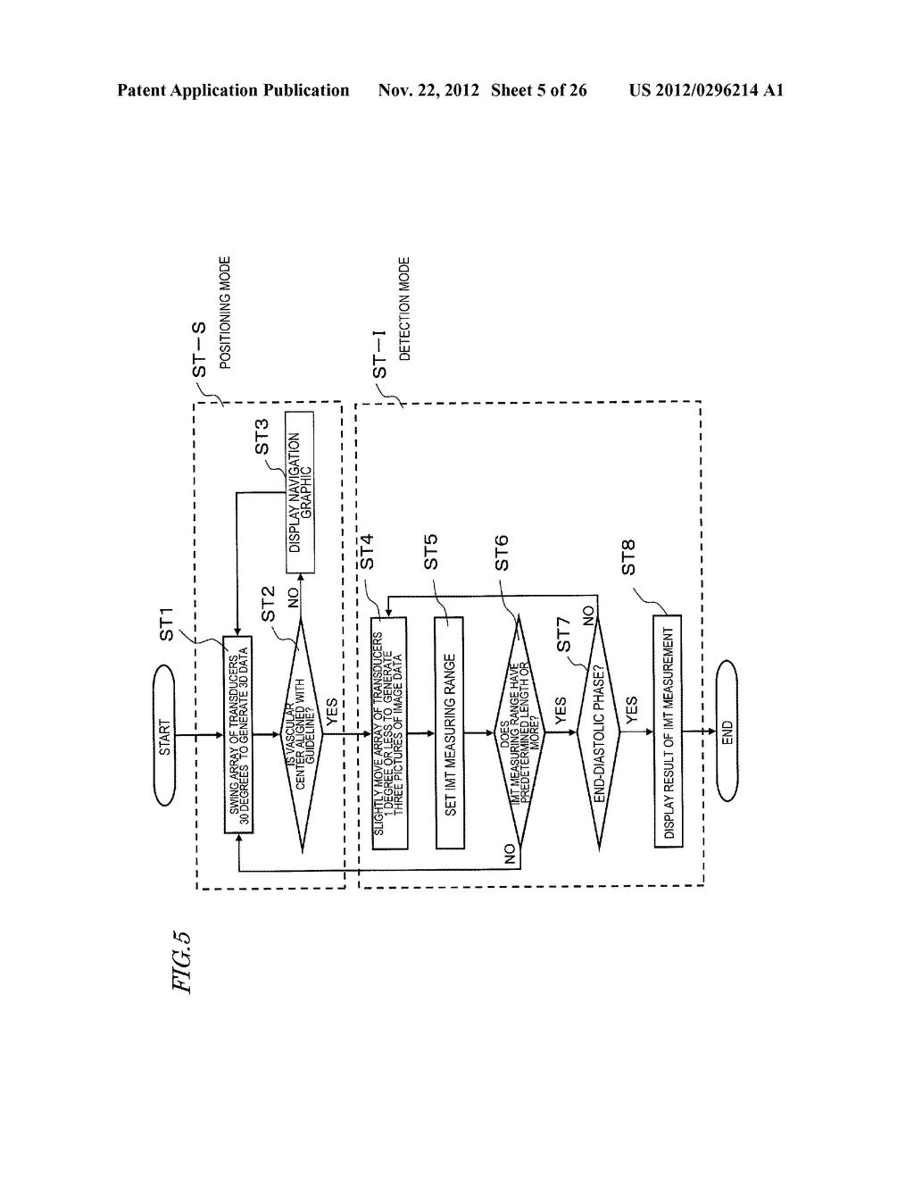 ULTRASONIC DIAGNOSTIC DEVICE, AND REGION-TO-BE-DETECTED IMAGE DISPLAY     METHOD AND MEASUREMENT METHOD USING SAME - diagram, schematic, and image 06