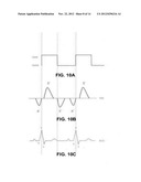 METHODS AND SYSTEMS OF AIMING SENSOR(S) FOR MEASURING CARDIAC PARAMETERS diagram and image
