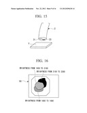 FLUORESCENCE ENDOSCOPE DEVICE diagram and image