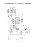 FLUORESCENCE ENDOSCOPE DEVICE diagram and image