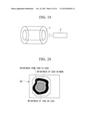 FLUORESCENCE ENDOSCOPE DEVICE diagram and image