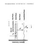 Systems and Methods For Promoting Wound Healing diagram and image