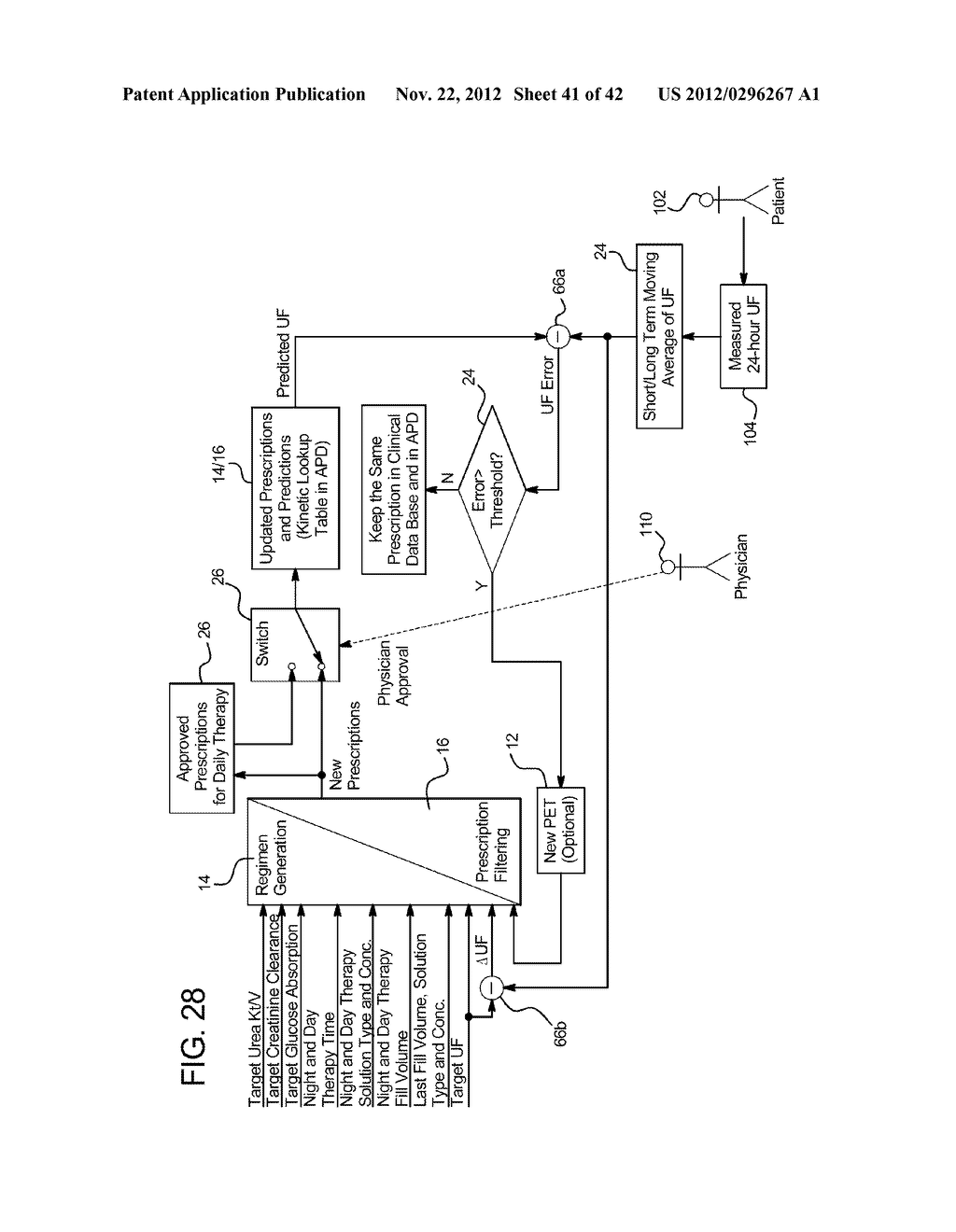 DIALYSIS SYSTEM AND MACHINE HAVING THERAPY PRESCRIPTION RECALL - diagram, schematic, and image 42