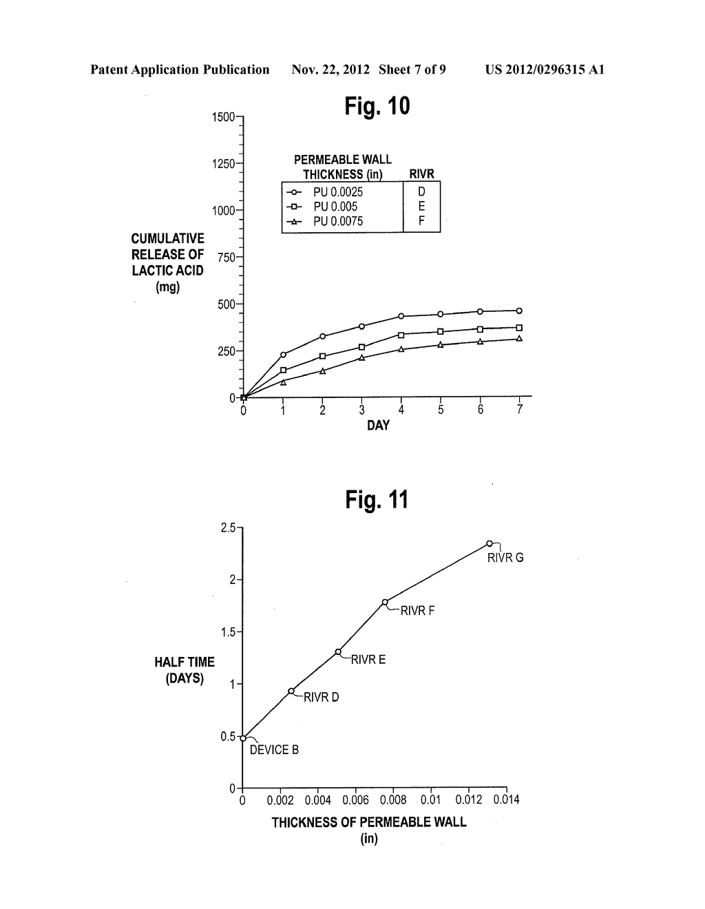 Reusable Intravaginal Delivery Device, System, and Method - diagram, schematic, and image 08