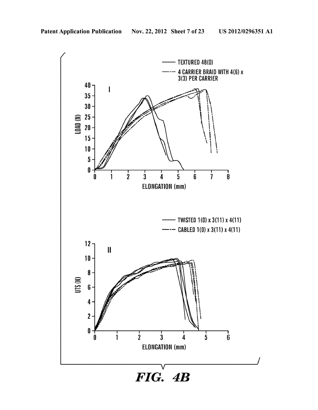 SERICIN EXTRACTED FABRICS - diagram, schematic, and image 08