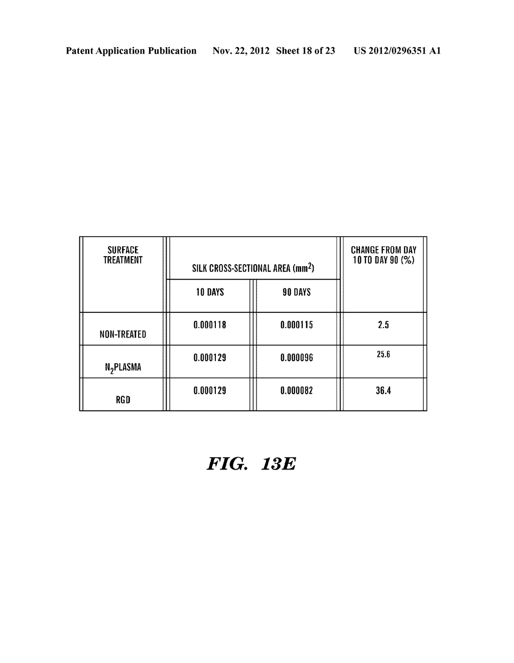 SERICIN EXTRACTED FABRICS - diagram, schematic, and image 19