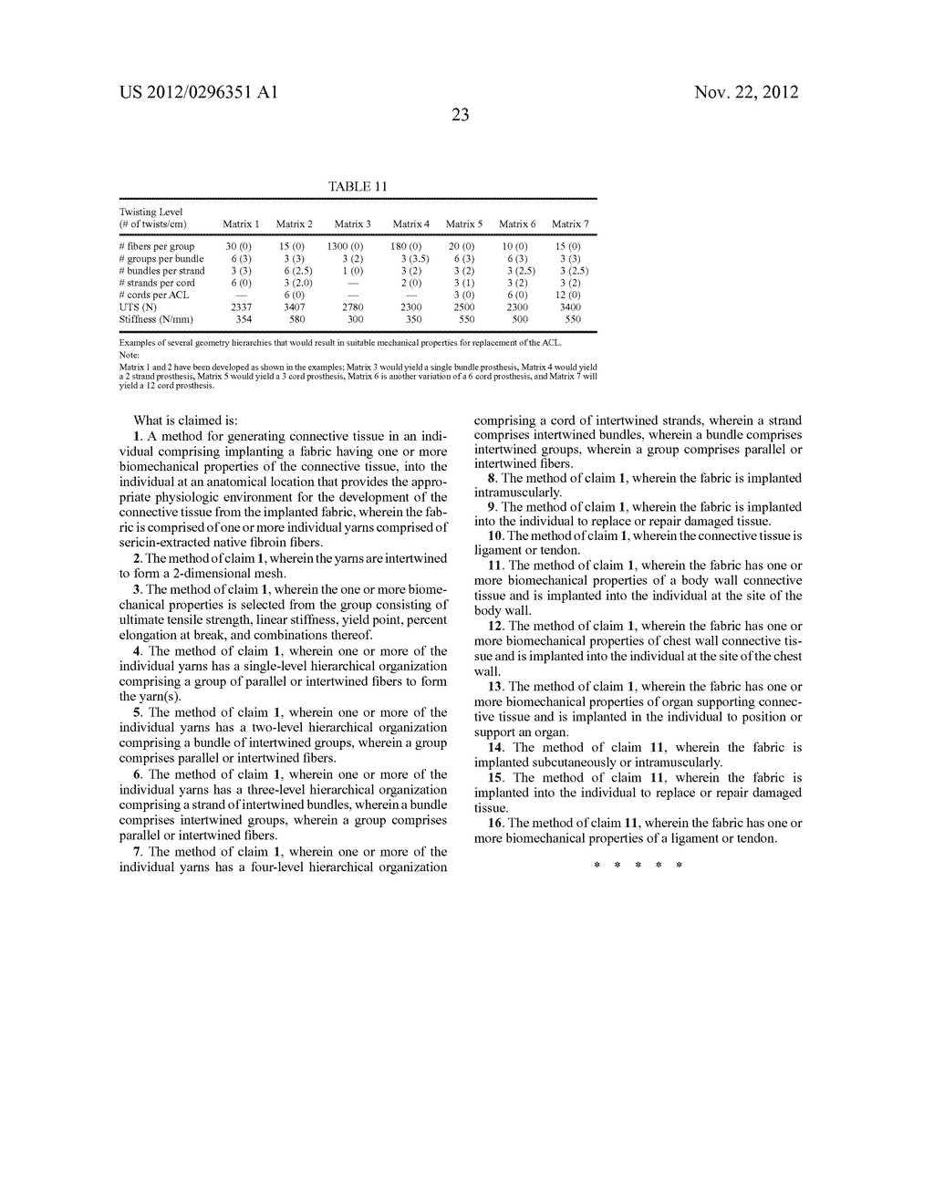 SERICIN EXTRACTED FABRICS - diagram, schematic, and image 47