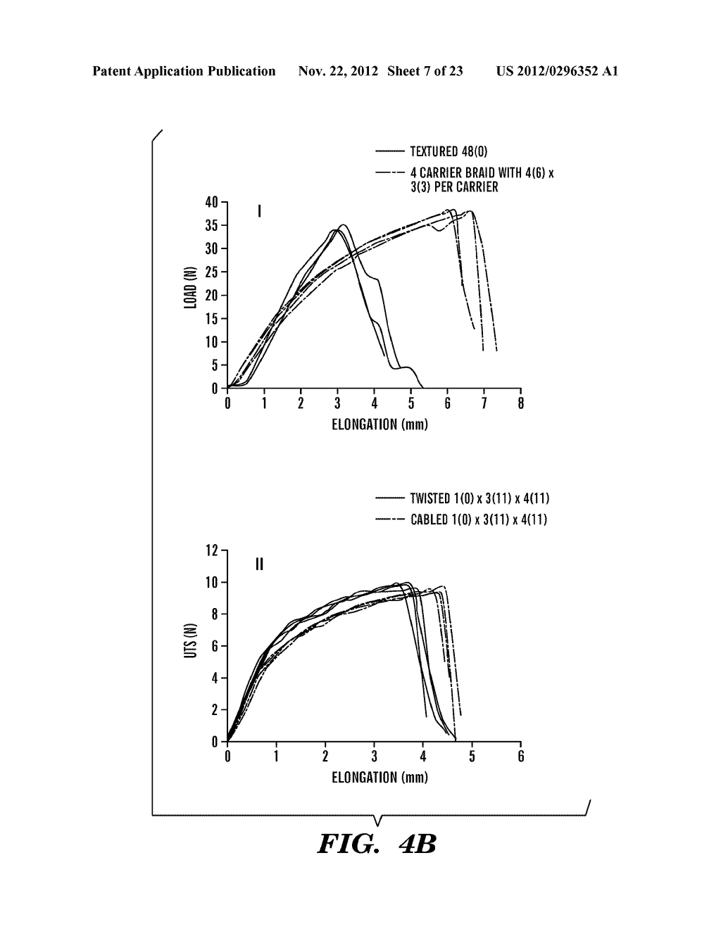 SERICIN EXTRACTED FABRICS - diagram, schematic, and image 08