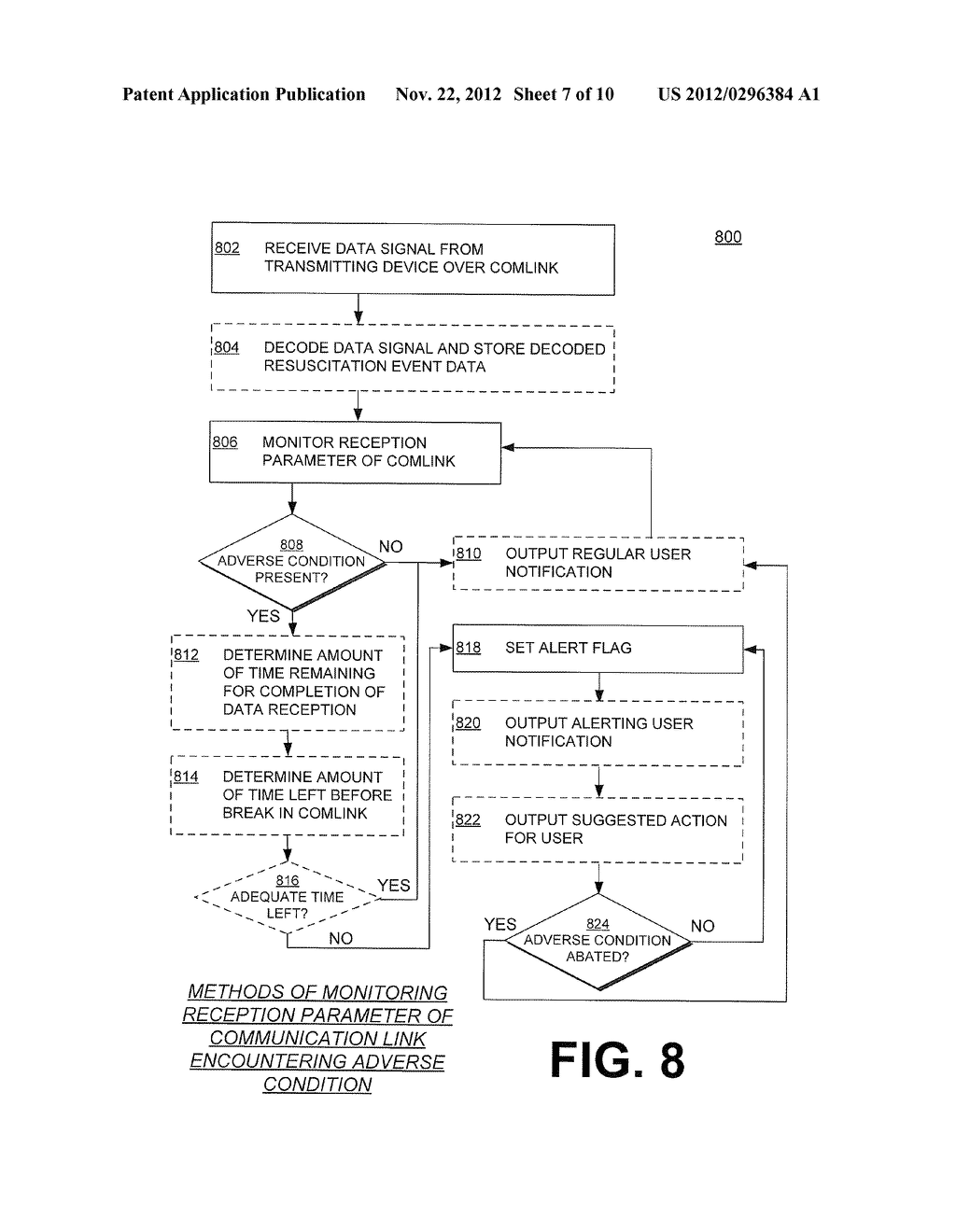 MEDICAL DEVICES ALERTING USER ABOUT POTENTIAL INTERRUPTION OF WIRELESS     PATIENT DATA TRANSFER - diagram, schematic, and image 08