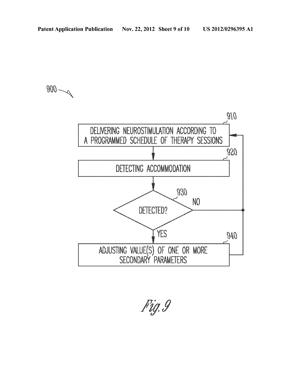 METHOD AND APPARATUS FOR NEUROSTIMULATION WITH PREVENTION OF NEURAL     ACCOMMODATION - diagram, schematic, and image 10