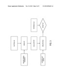 METHOD FOR DESIGNING, EVALUATING AND OPTIMIZING OPHTHALMIC LENSES AND     LASER VISION CORRECTION diagram and image