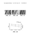 SERICIN EXTRACTED FABRICS diagram and image