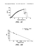 SERICIN EXTRACTED FABRICS diagram and image