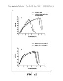 SERICIN EXTRACTED FABRICS diagram and image