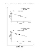 SERICIN EXTRACTED FABRICS diagram and image