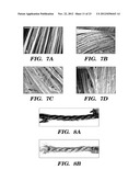 SERICIN EXTRACTED FABRICS diagram and image