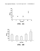 SERICIN EXTRACTED FABRICS diagram and image