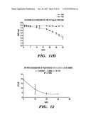 SERICIN EXTRACTED FABRICS diagram and image