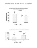 SERICIN EXTRACTED FABRICS diagram and image