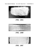 SERICIN EXTRACTED FABRICS diagram and image