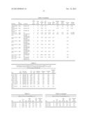 SERICIN EXTRACTED FABRICS diagram and image