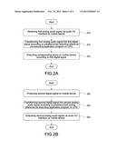 SIGNAL TRANSFORMING METHOD, TRANSFORMING DEVICE THROUGH AUDIO INTERFACE     AND APPLICATION PROGRAM FOR EXECUTING THE SAME diagram and image