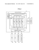 AUDIO APPARATUS diagram and image