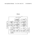 AUDIO APPARATUS diagram and image