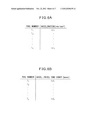 CONTROLLER FOR A MACHINE TOOL FOR EXECUTING TAPPING diagram and image