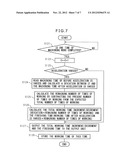 CONTROLLER FOR A MACHINE TOOL FOR EXECUTING TAPPING diagram and image