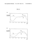 POWER CONTROL METHOD, COMMUNICATION DEVICE, AND POWER CONTROL SYSTEM diagram and image