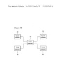 NETWORK SYSTEM FOR A COMPONENT diagram and image