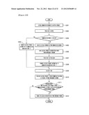 NETWORK SYSTEM FOR A COMPONENT diagram and image