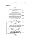 NETWORK SYSTEM FOR A COMPONENT diagram and image